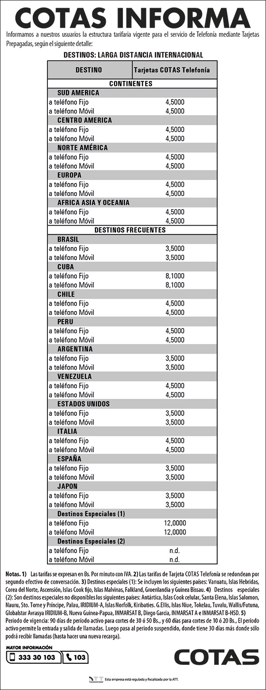 larag distancia inter tarjetas070622