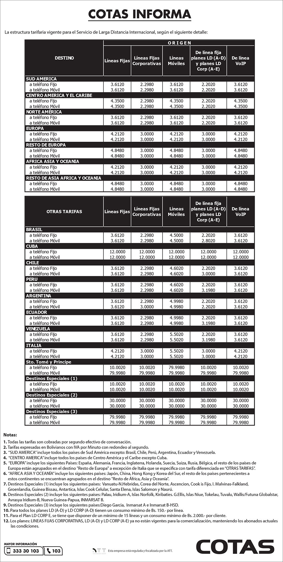 larga distancia inter 030522
