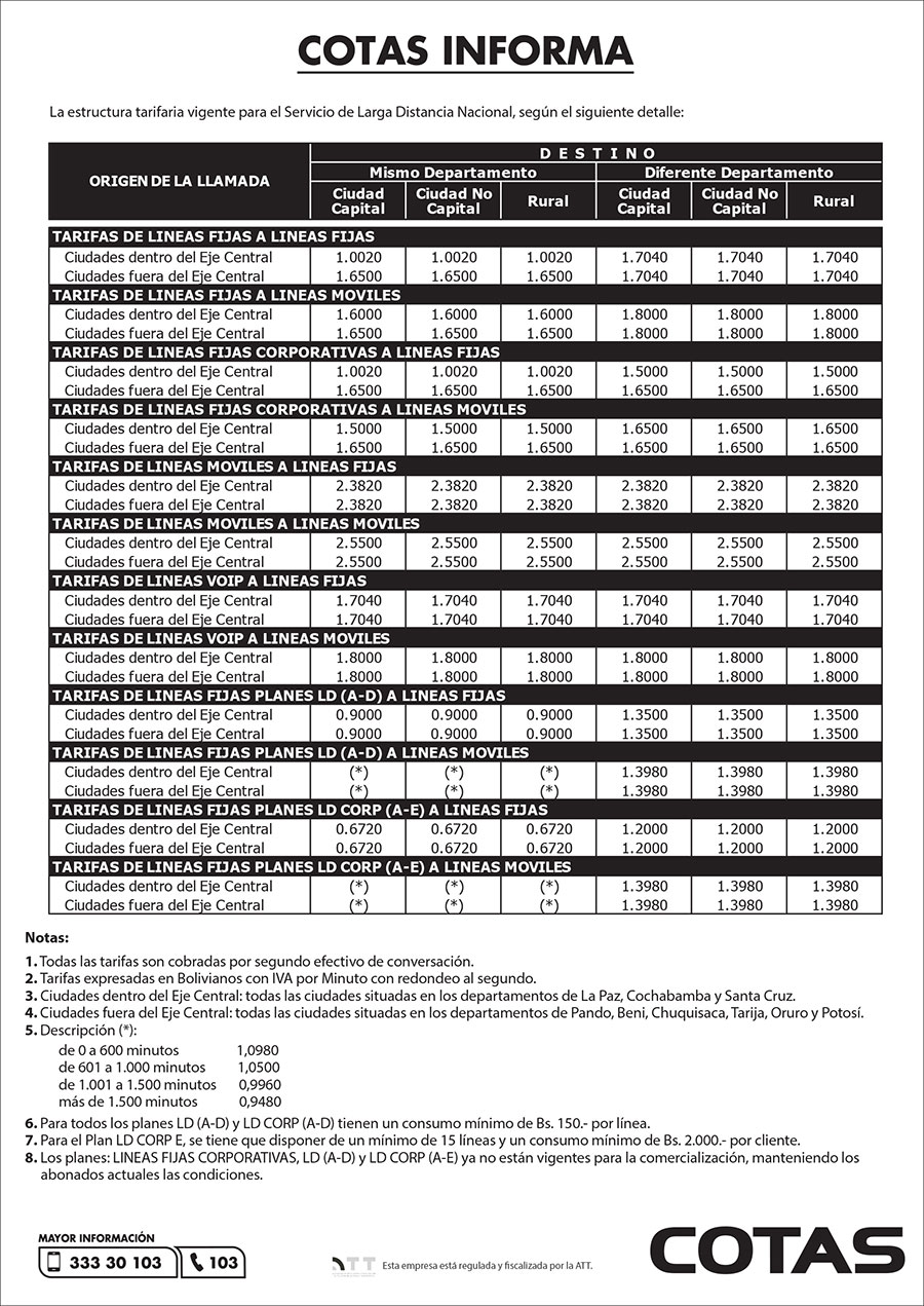 larga distancia nal 030522
