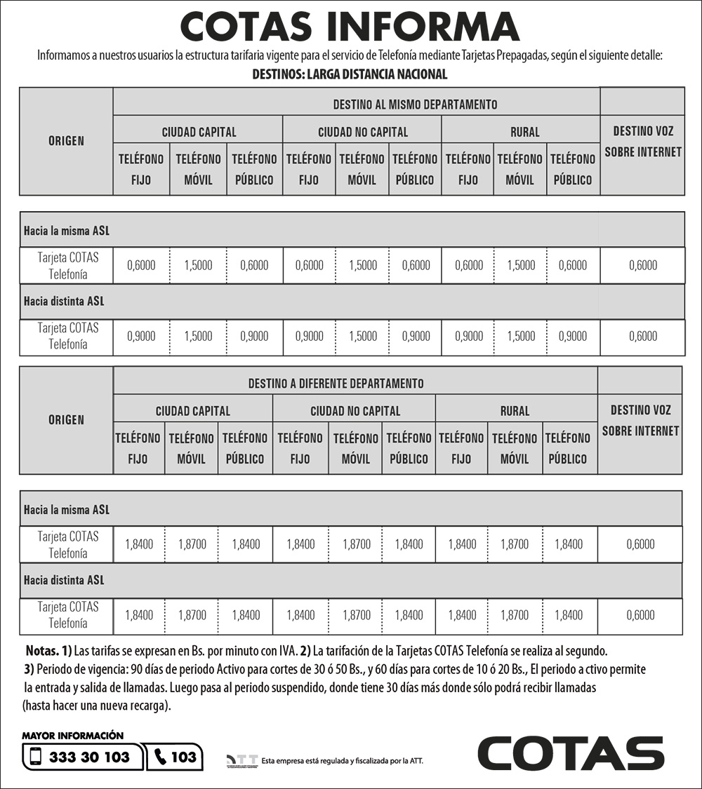 larga distancia nal tarjeta070622