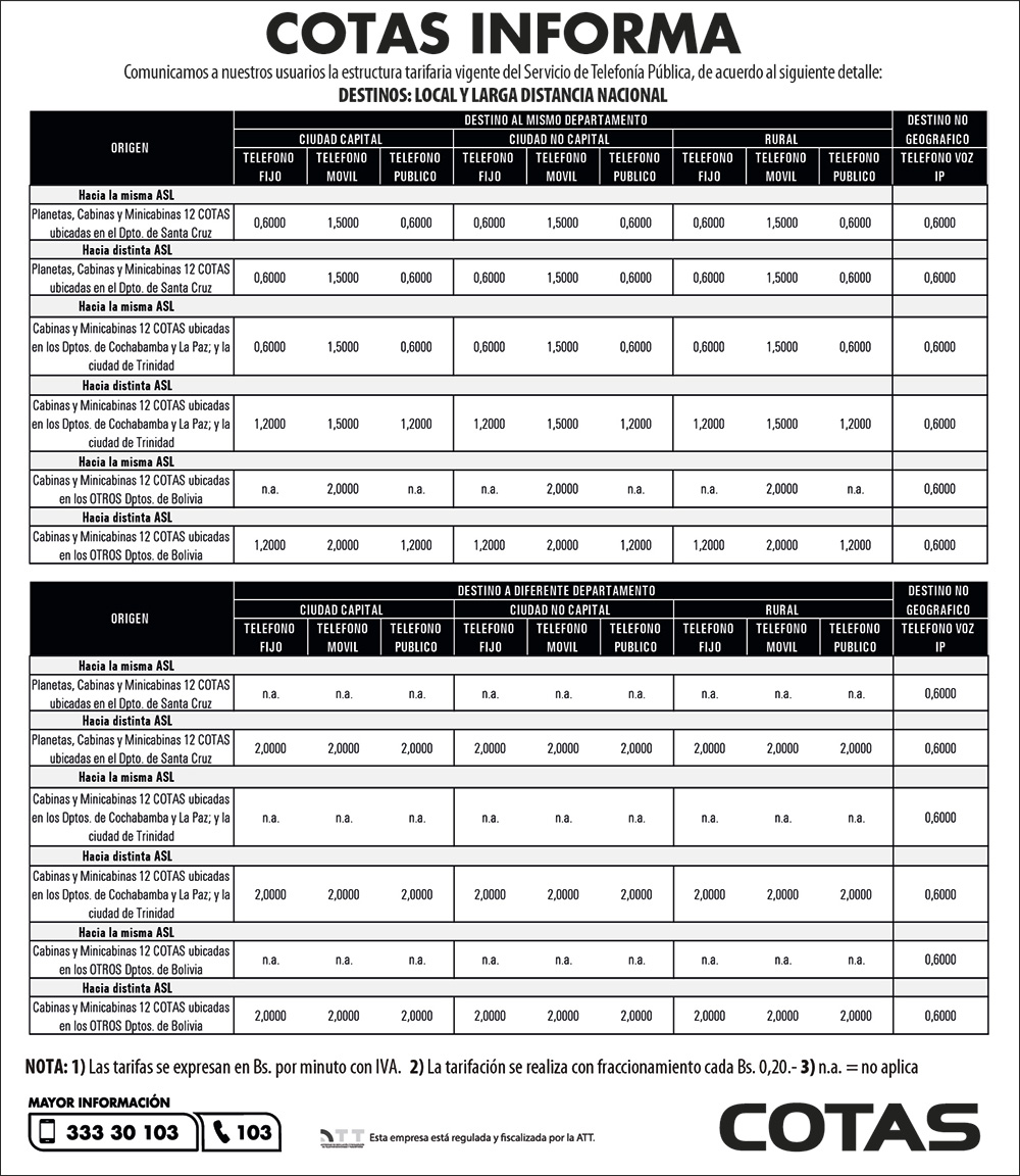 local y larga distancia nal070622