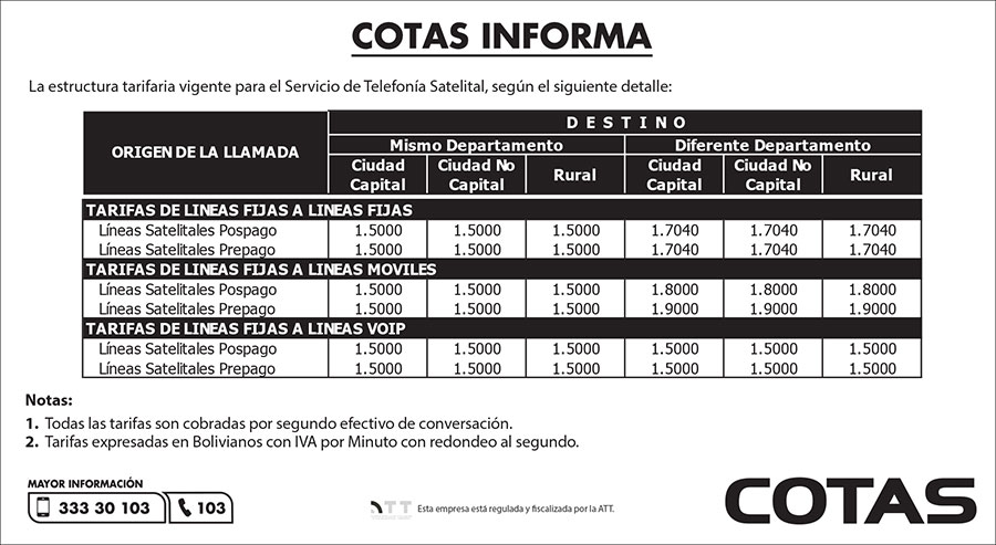 satelital linea fija030522