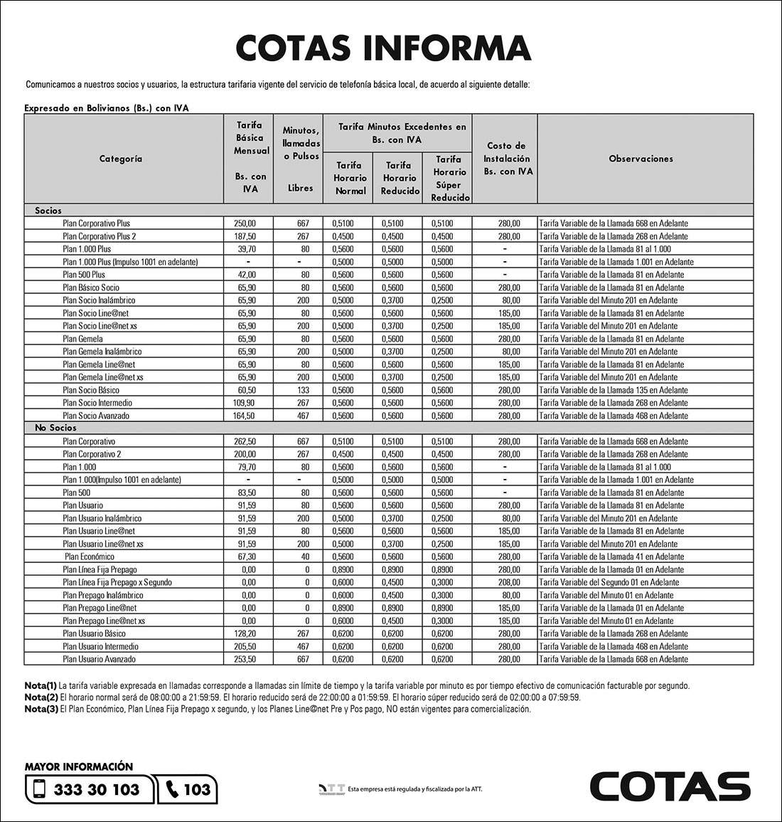 telefonia basica 080322