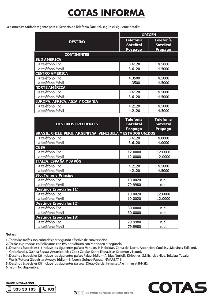 telefonia satelital 030522