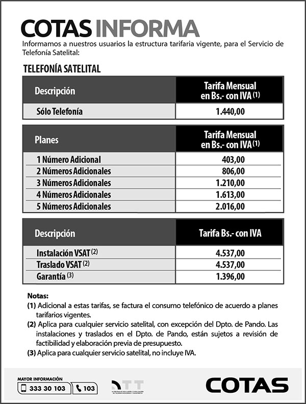 telefonia sat 200623