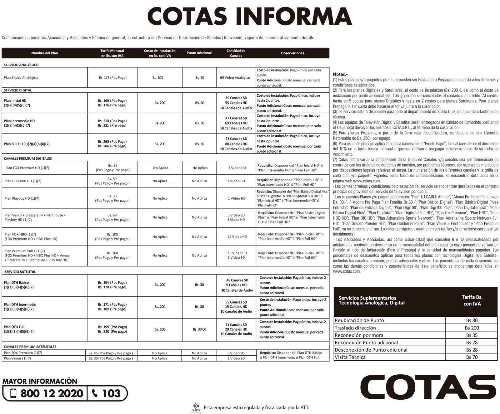 dirtribucion-de-senales-230320