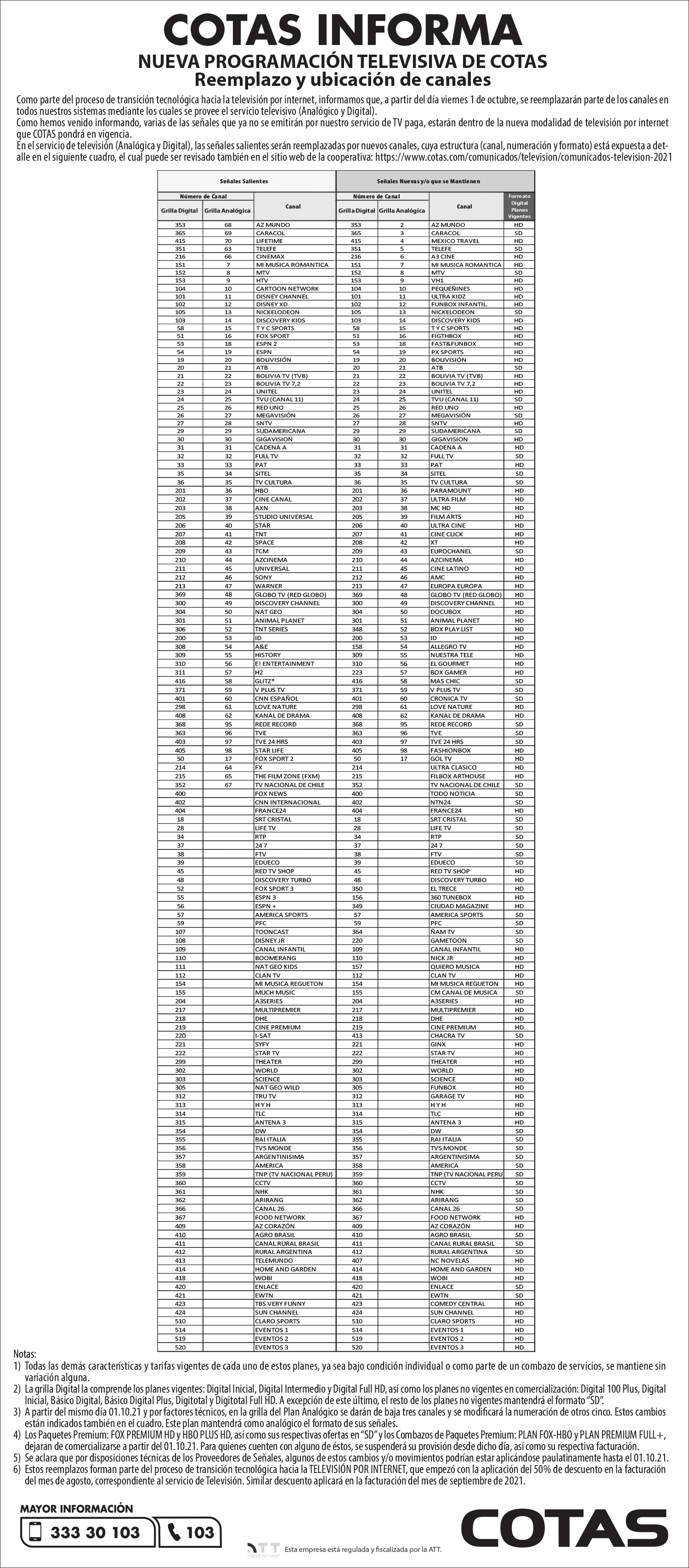 nueva programacion tv240921