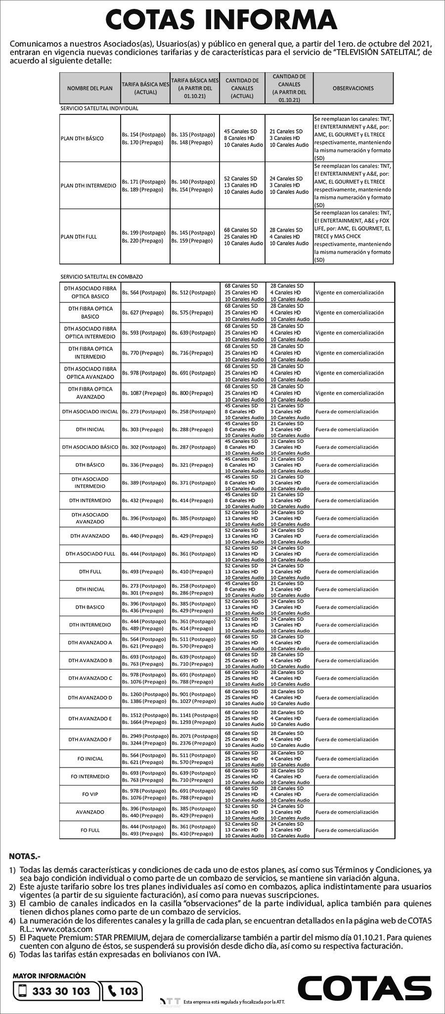 television satelital 280921
