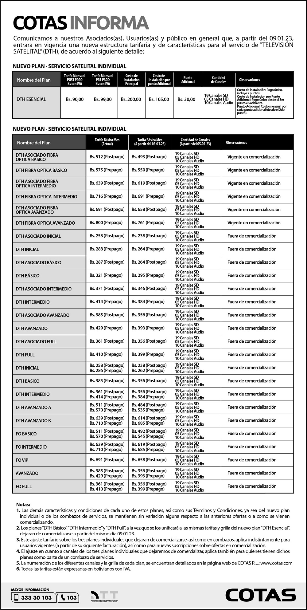 COTAS INFORMA Nuevas Tarifas Televisión Satelital 01