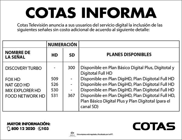 Inclusión de las siguientes señales