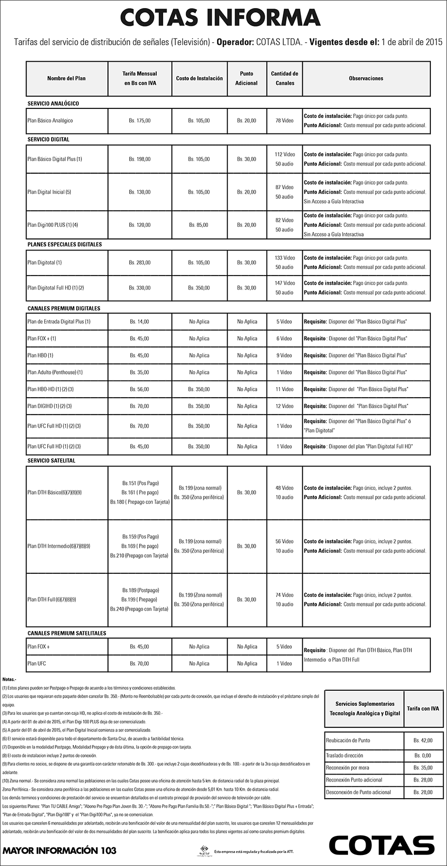 comunicadotvcable300314