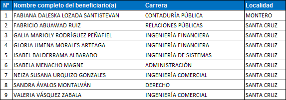 nurbecas2014