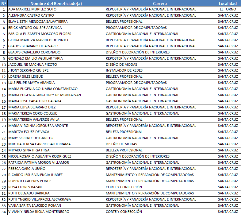 Infocalmediabeca2015