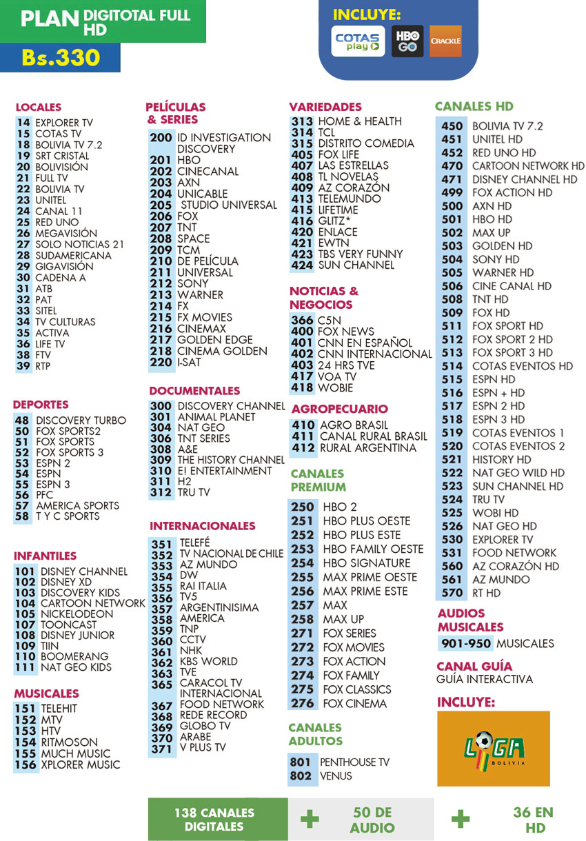 Plan-Digitota-Ful-HD300718