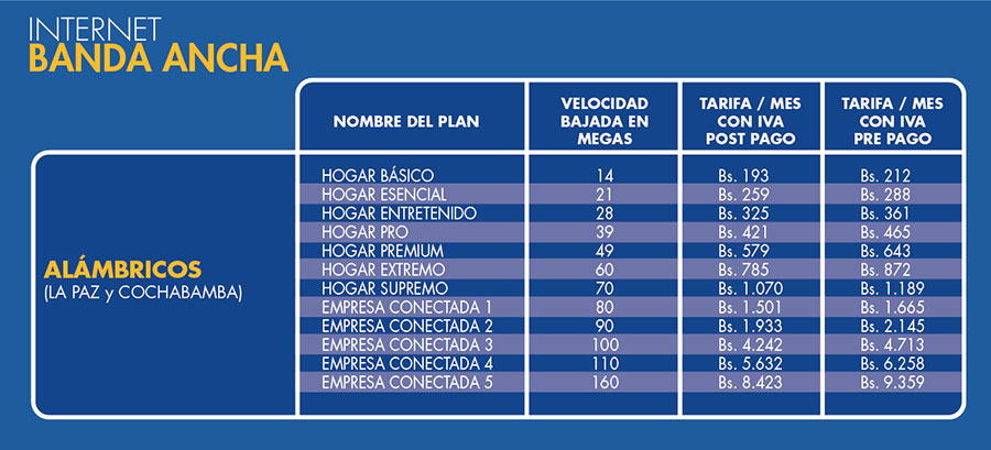 alamabricos-lpcbba190619