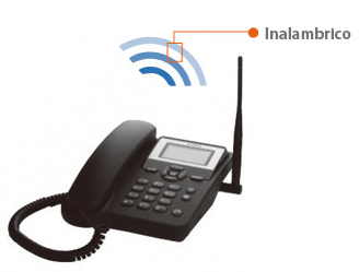 Area de cobertura TIPAZO