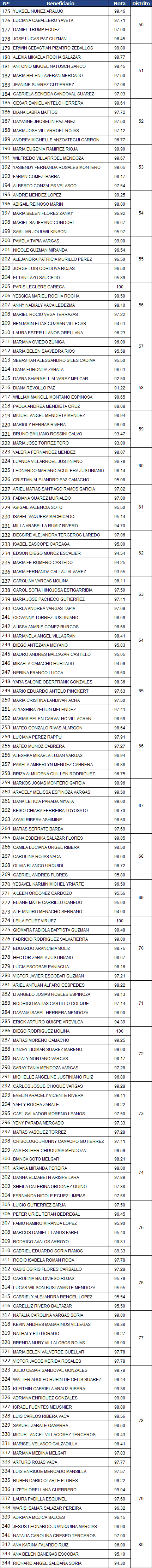 becas-escolares1-2016