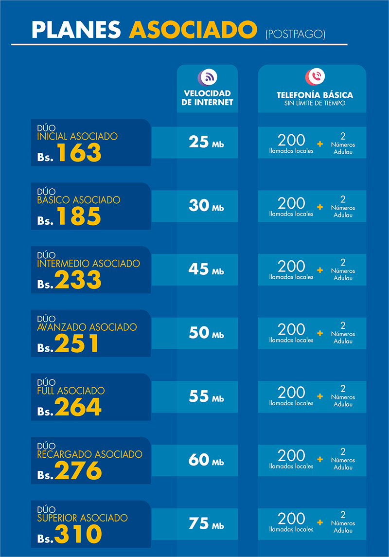 combazo digpost hfc 161120