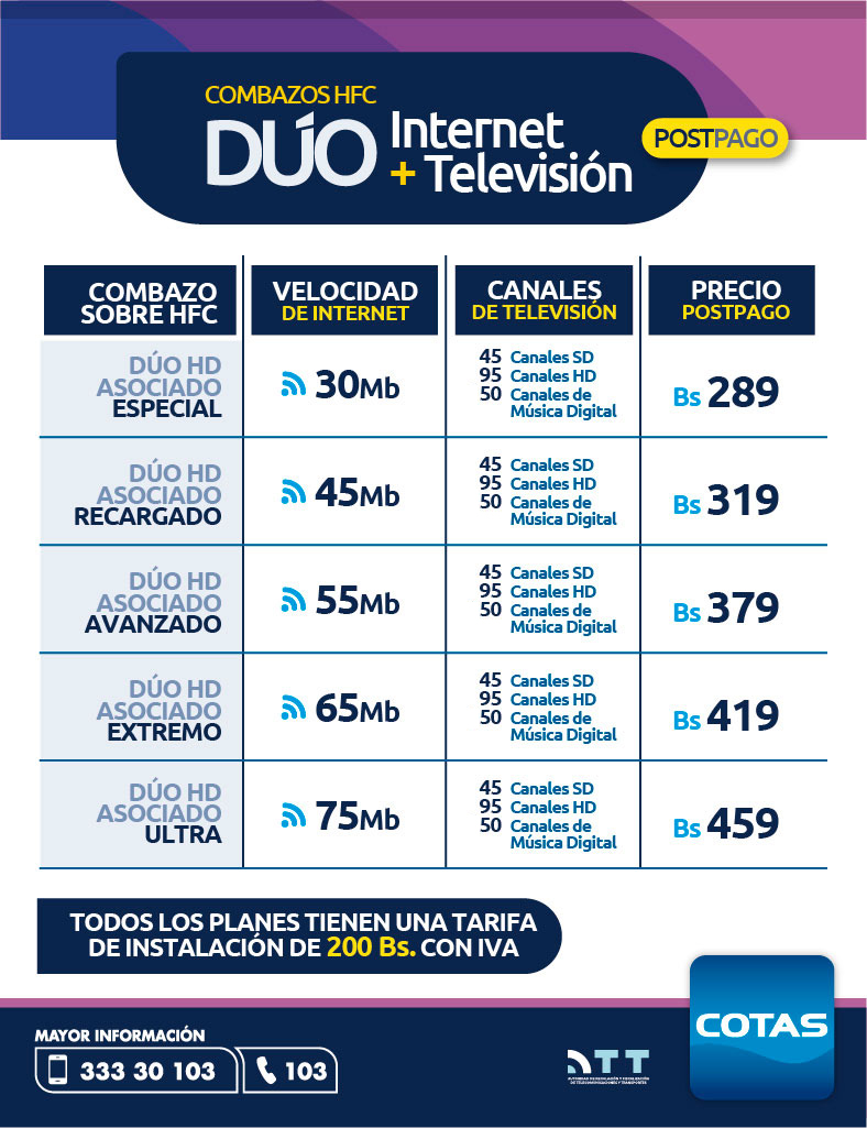 combazo digpost hfc 050622