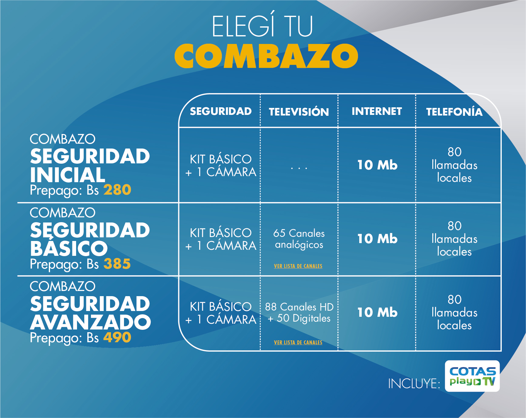 combazo digpost hfc 230322