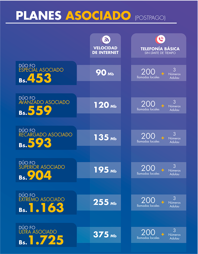 combazo digpost hfc 161120