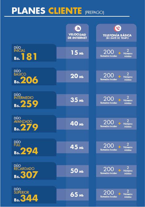 combazos duo hfc pre061121