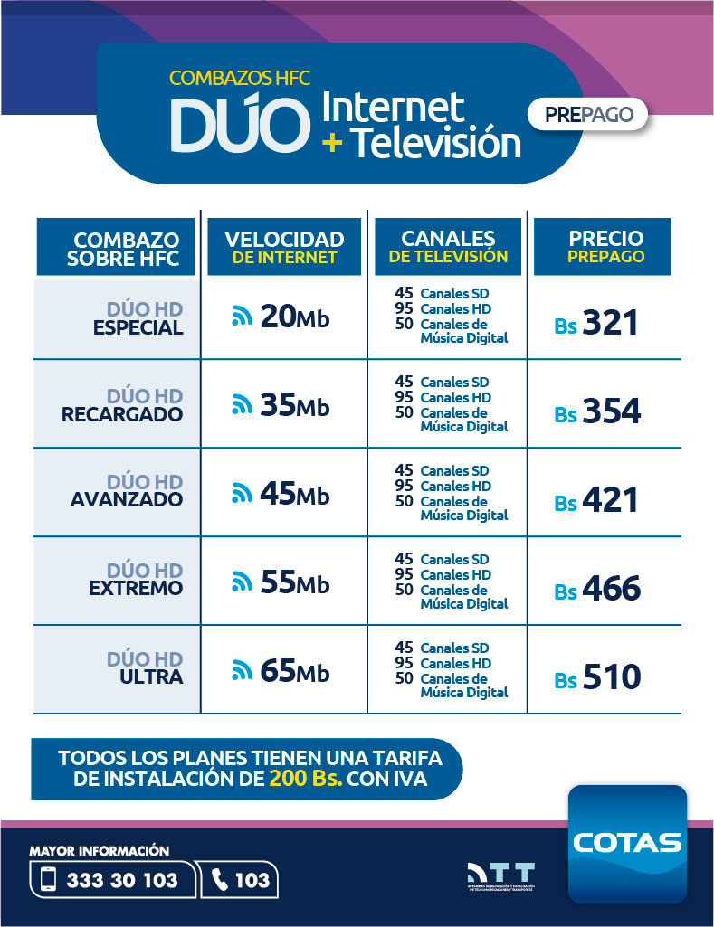 combazo digpost hfc 050622