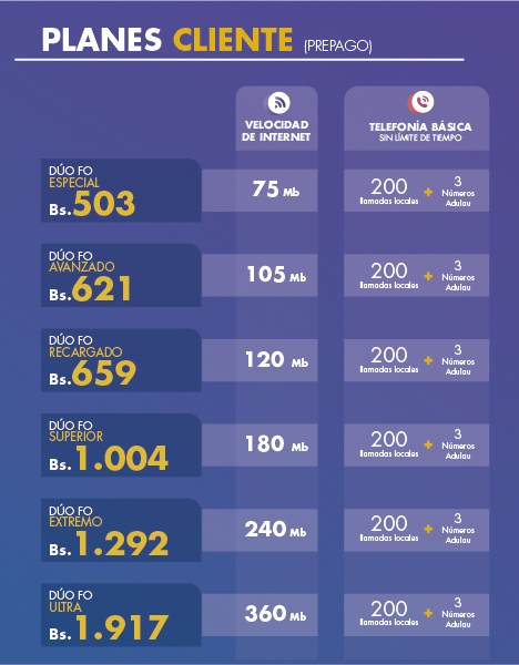 combazos duo hfc pre061121