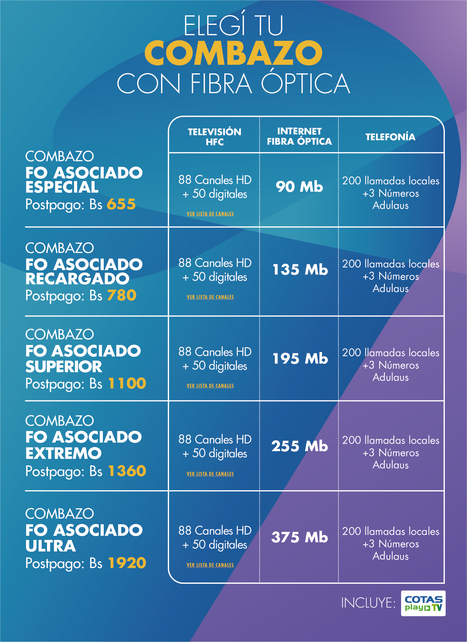 combazo digpost hfc 230322