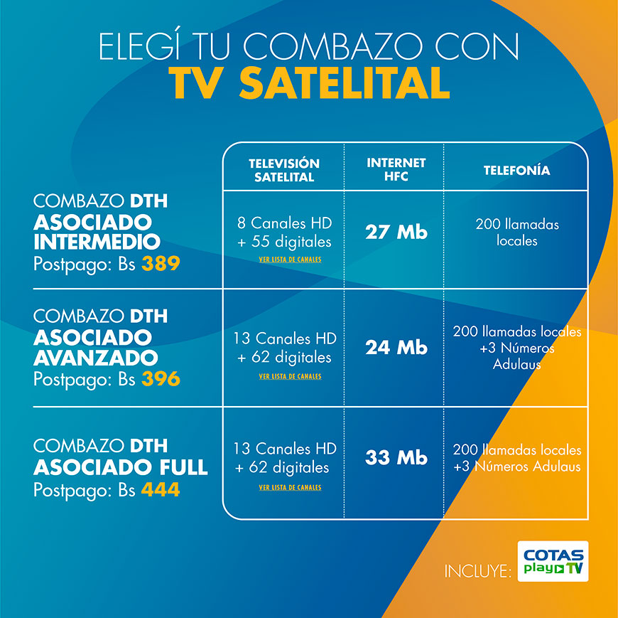 combazo digpost hfc 161120