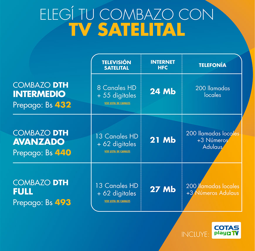combazo digpost hfc 161120