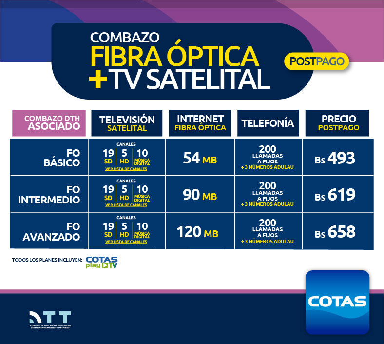 combazo digpost hfc 240322