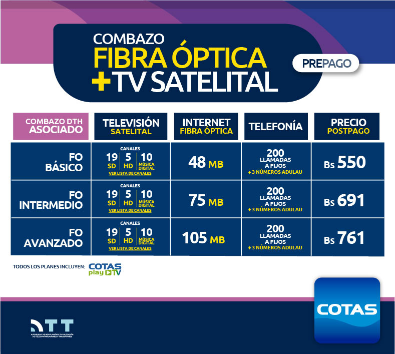 combazo digpost hfc 240322
