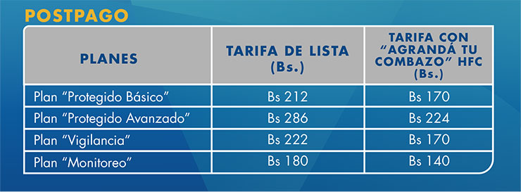 tablaseg-postp100719