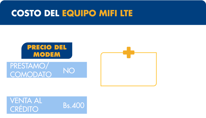 costo-clientes-mifi040320