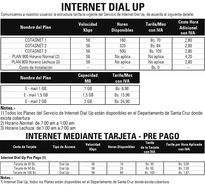 dialup060114