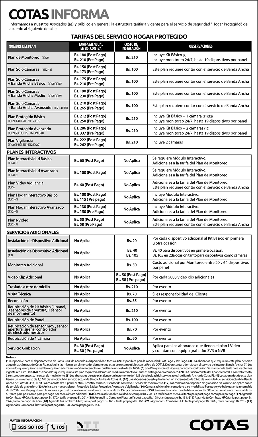 hogar protegido 221122