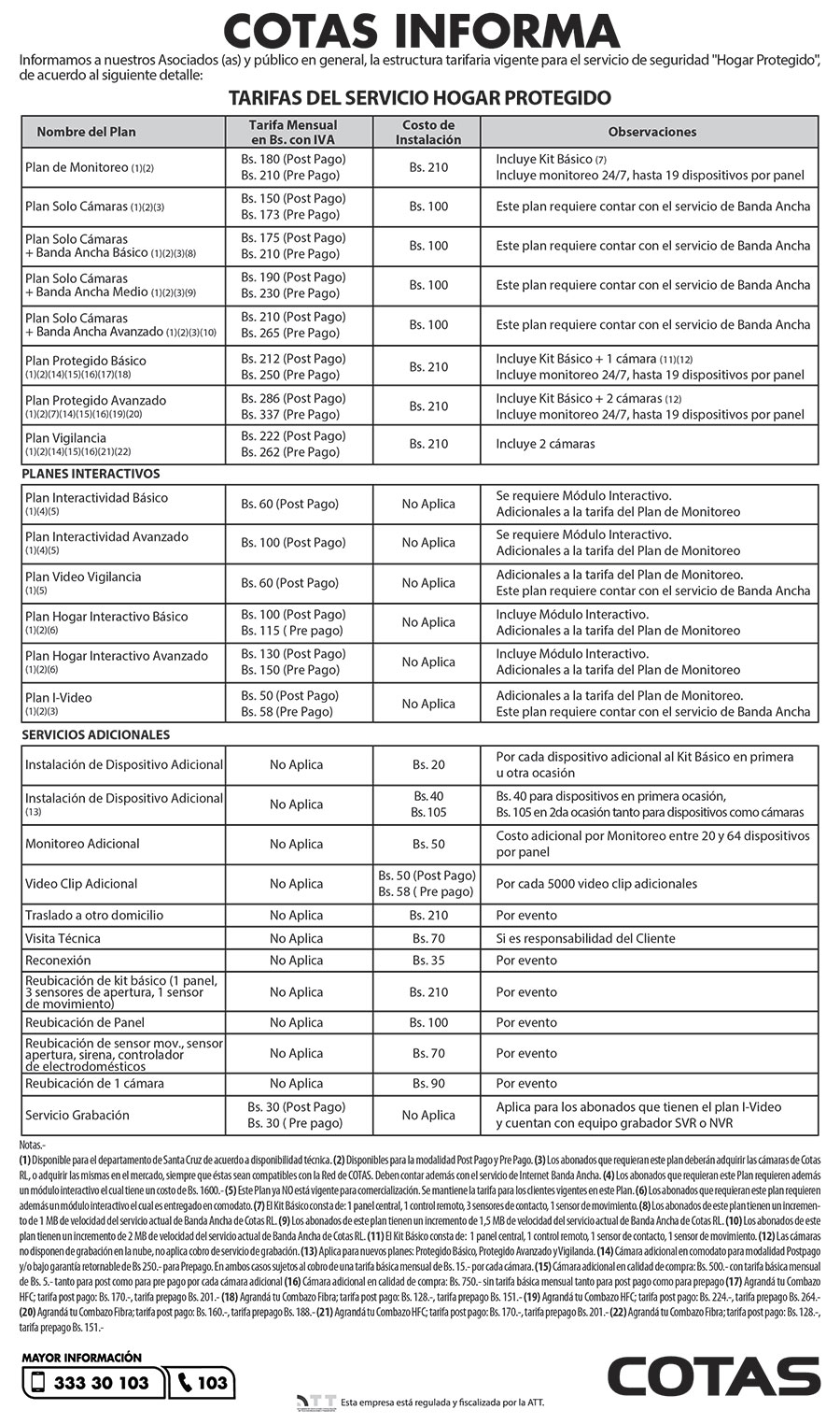 hogar protegido171121