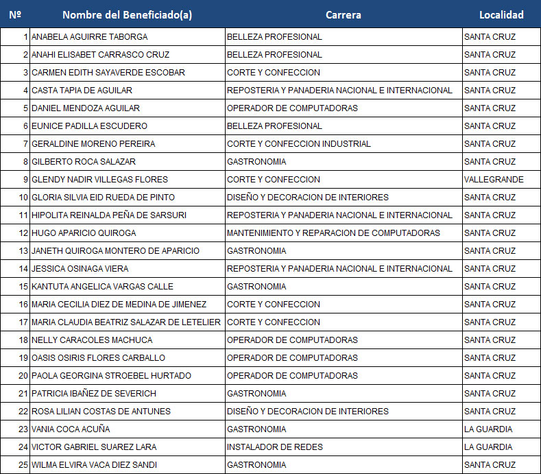 infocal-media-beca010217