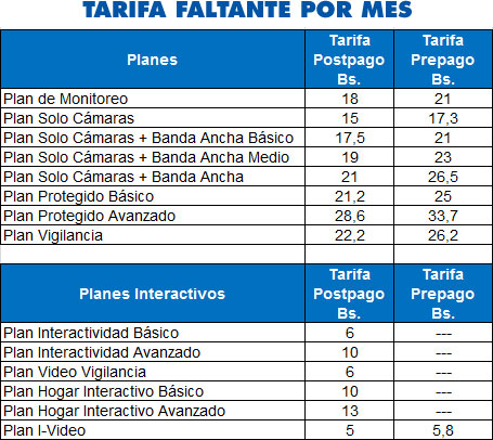 faltante-hogar160719