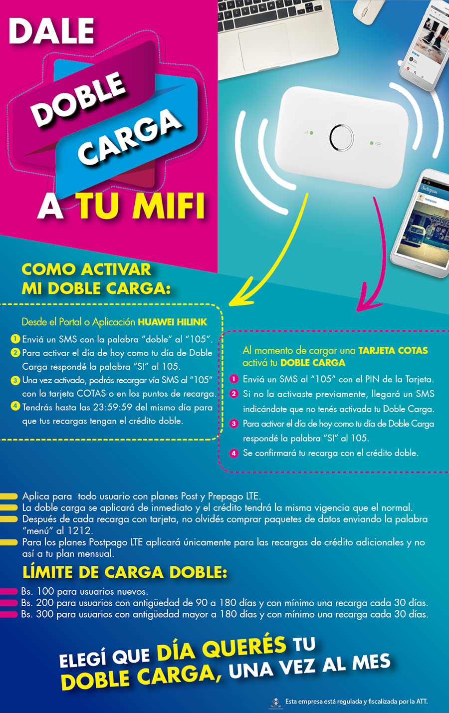 mifi-doble-carga1806