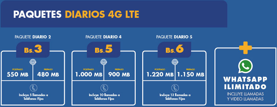 paquetes-diarios040320