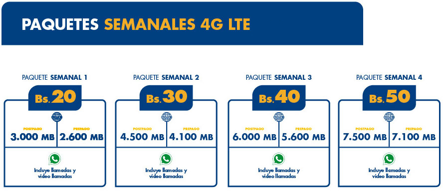 paquetes-semanales040320