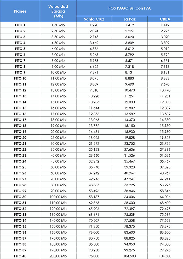 planes-internet-ftto-110517