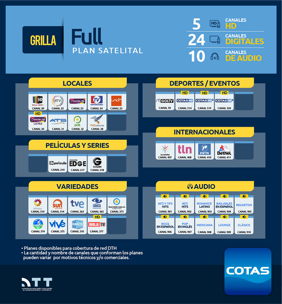 full hd satelital301220