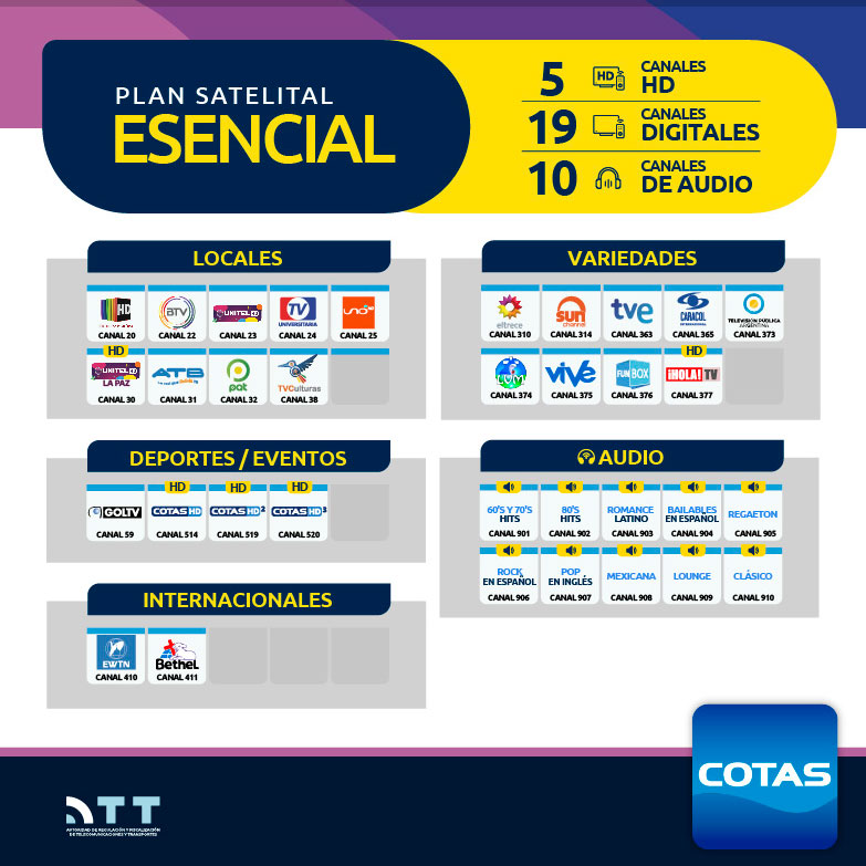 plan basico satelital301220