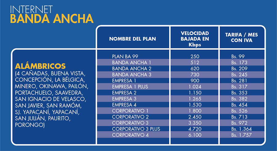 Alamabricos-local-110419