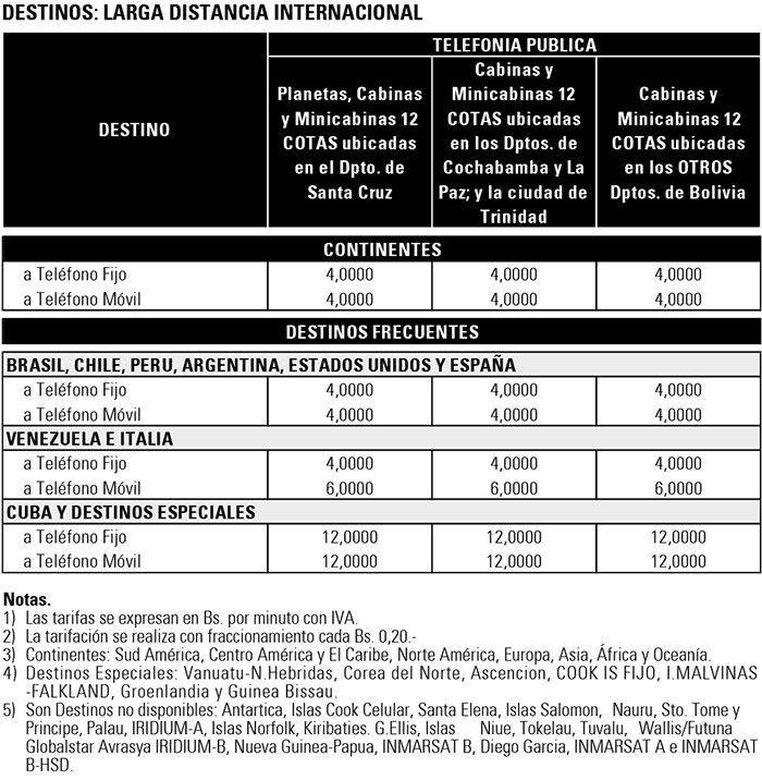 publica-ldinternacional210116