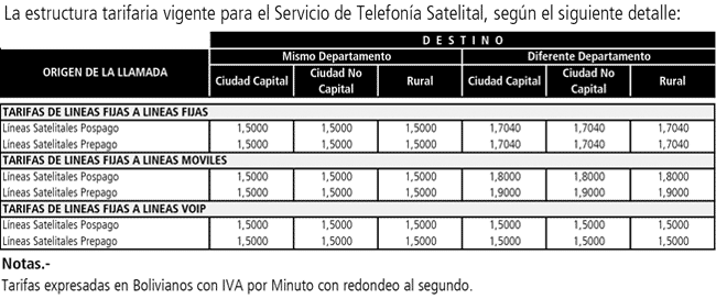 serviciotsat41213
