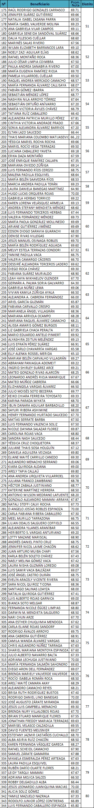 tabla1ganadores14